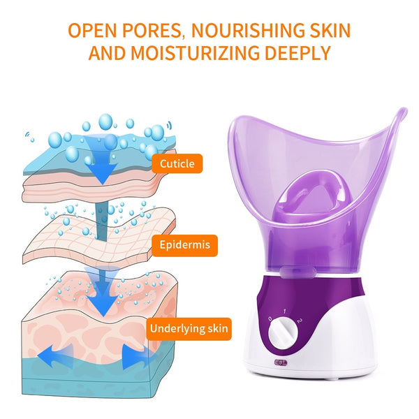 Deep Cleansing Facial Sauna and Steamer opens pores, nourishing skin and moisturizing deeply